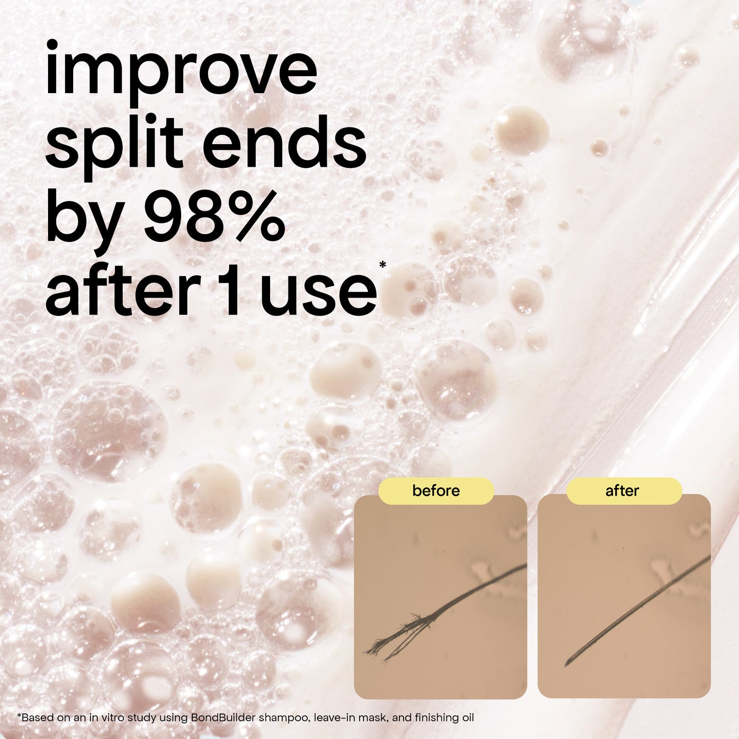 BOND BUILDER + LEAVE-IN MASK & FINISHING OIL