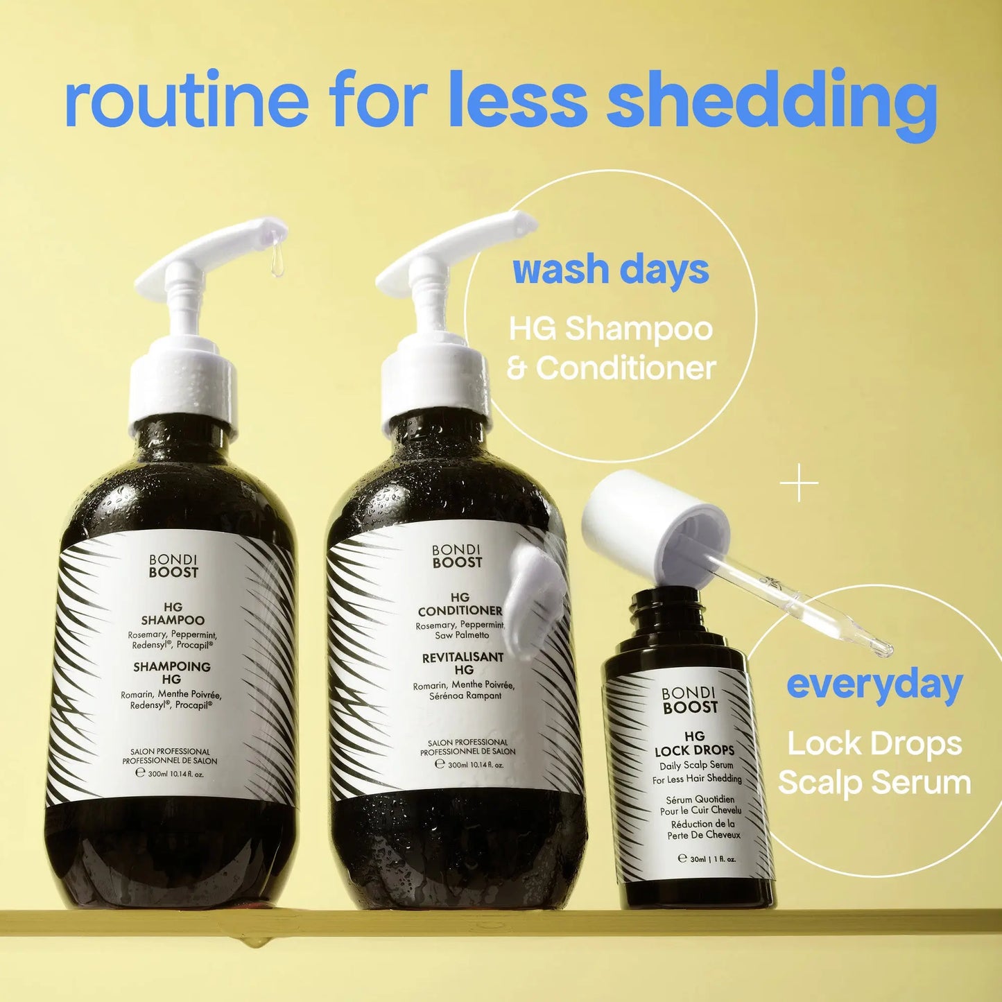 Hair care product set with bottles labeled 'HG Shampoo & Conditioner' and 'Lock Drops Scalp Serum' on a yellow background.