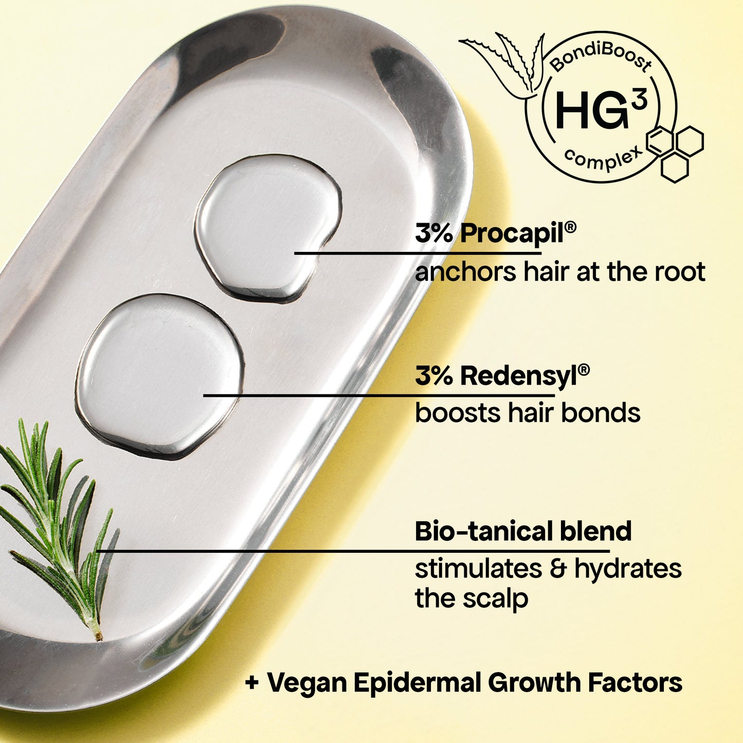 POSTPARTUM HAIR RECOVERY