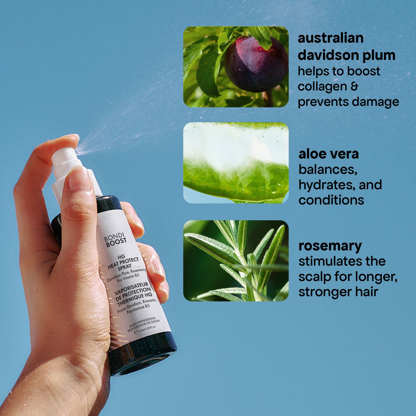 ANTI-THINNING SUPER SYSTEM