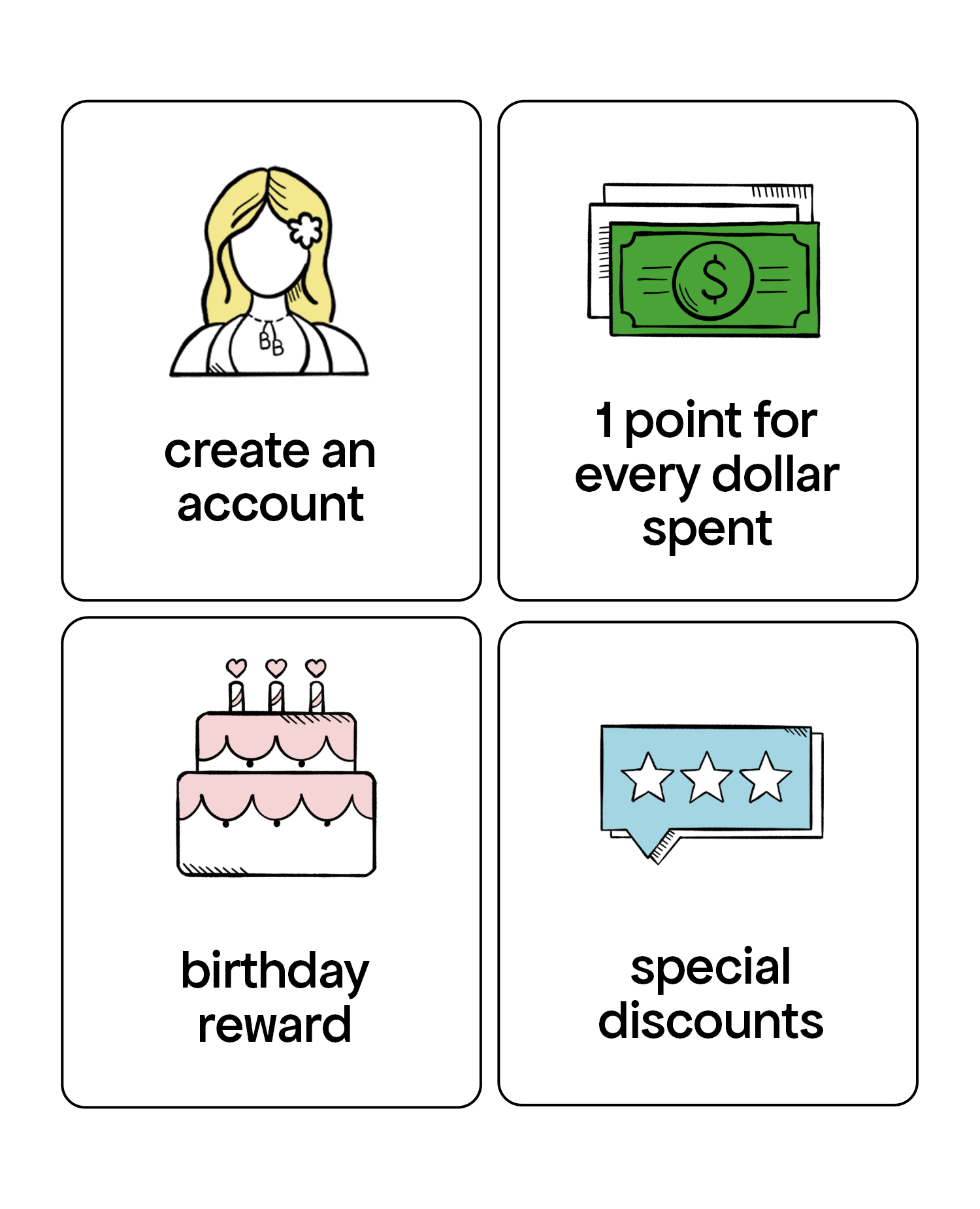 rewards icons