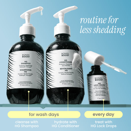 ANTI-THINNING BEST SELLER (500ml+60ml)