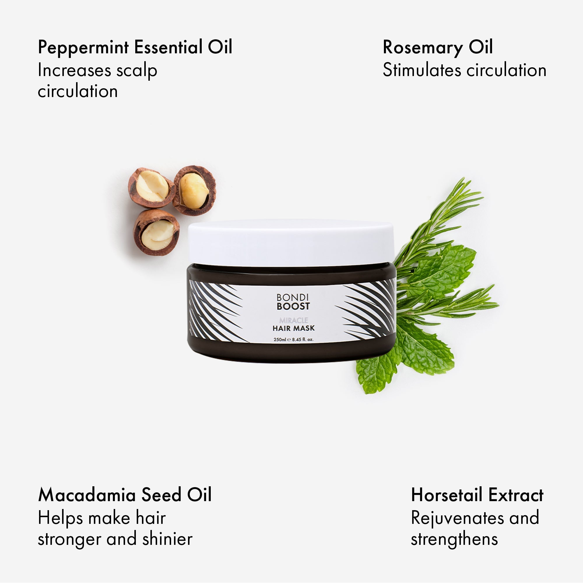 Miracle Hair Mask Sample