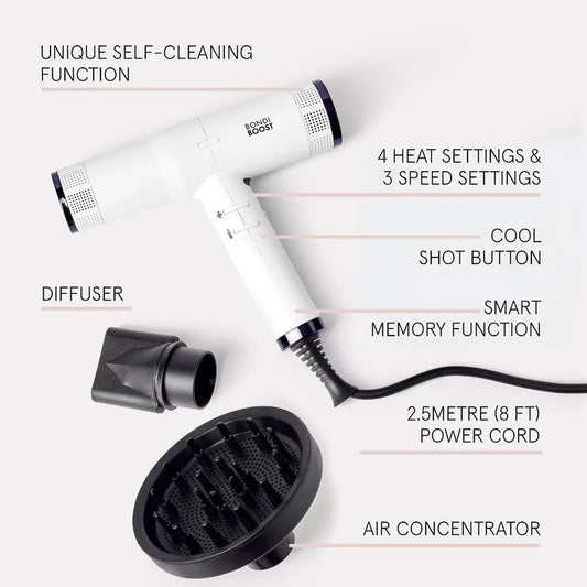 According to BuzzFeed, Our Sonic Dryer Is a Holy Grail for Naturally Curly Hair BondiBoost.com