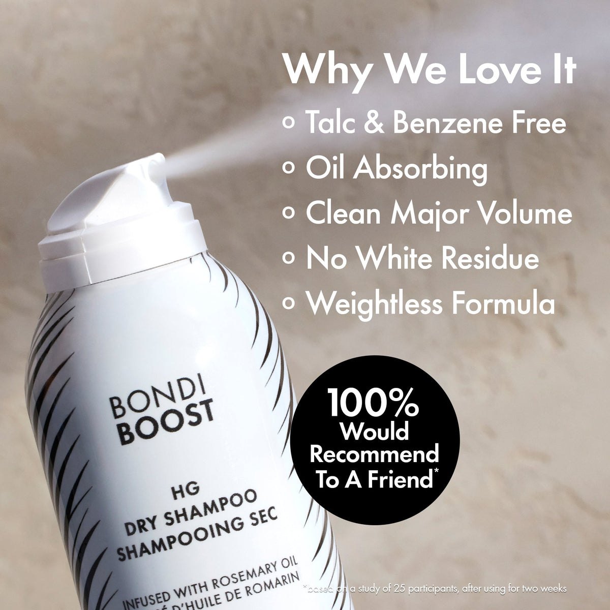 Mini Dry Shampoo | Volume + Hair Growth On-the-Go | BondiBoost ...