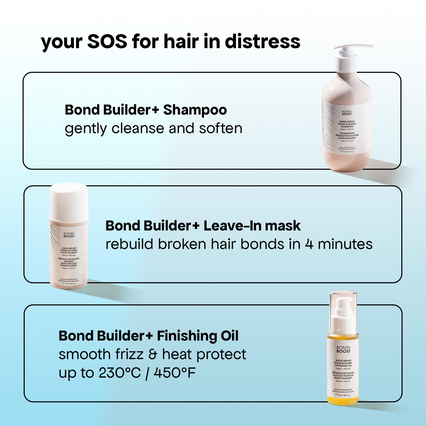 BOND BUILDER+ SHAMPOO, LEAVE-IN MASK & OIL TRIO