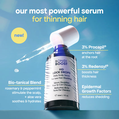 ANTI-THINNING SUPER SYSTEM