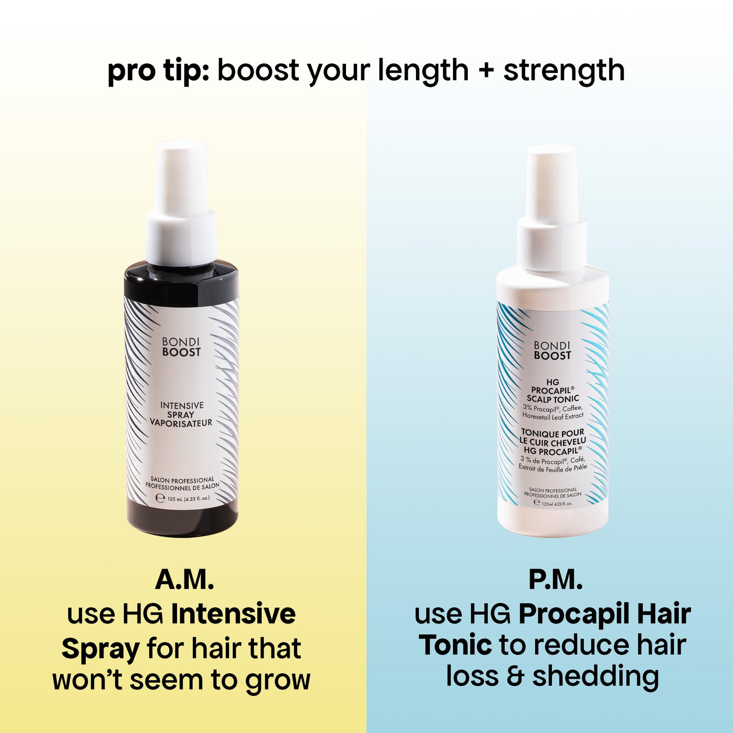 ANTI-THINNING PROCAPIL® SCALP TONIC