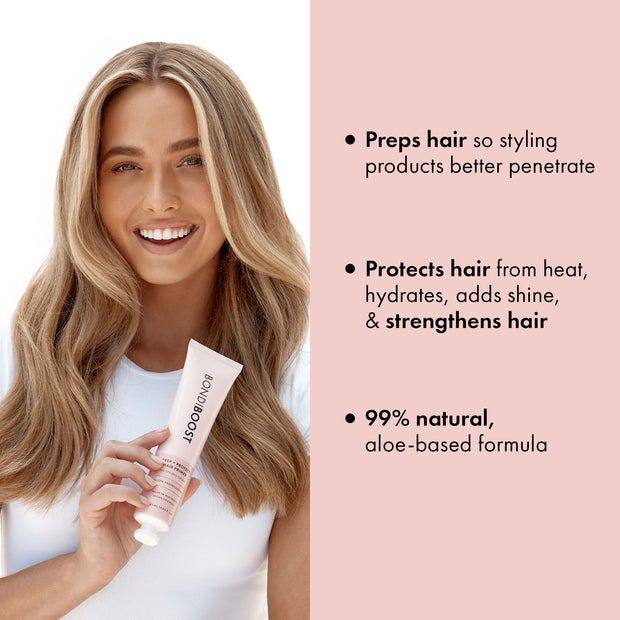 Prep + Protect Hair Primer - The Styling Magnet – BondiBoost.com