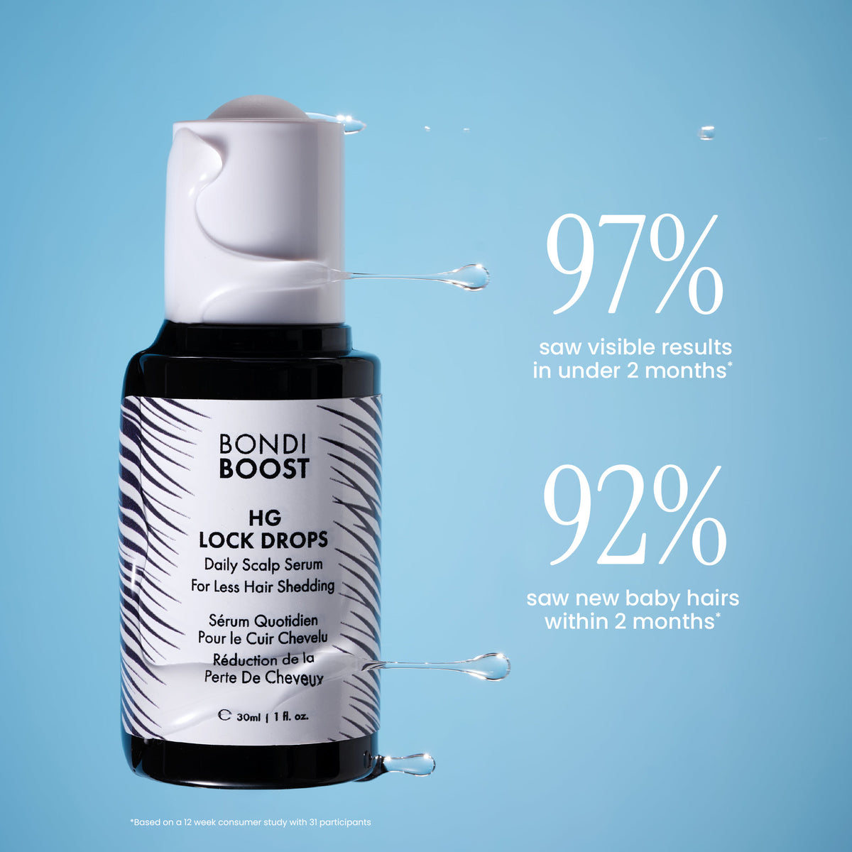 ABBODE x BONDIBOOST LIMITED-EDITION LOCKED IN HAIR ESSENTIALS BondiBoost.com