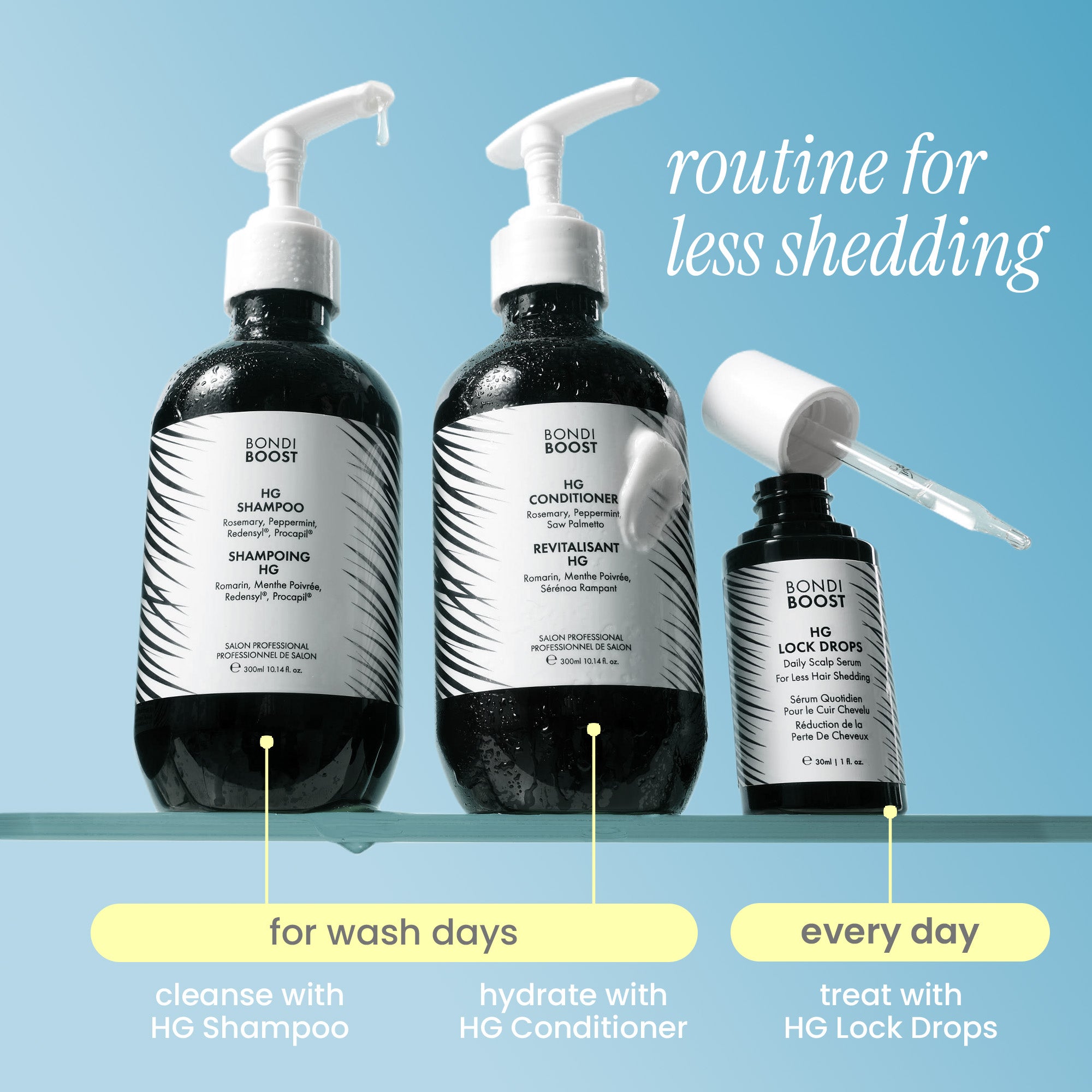 Bondi Boost Anti-Thinning - Thumbnail 2