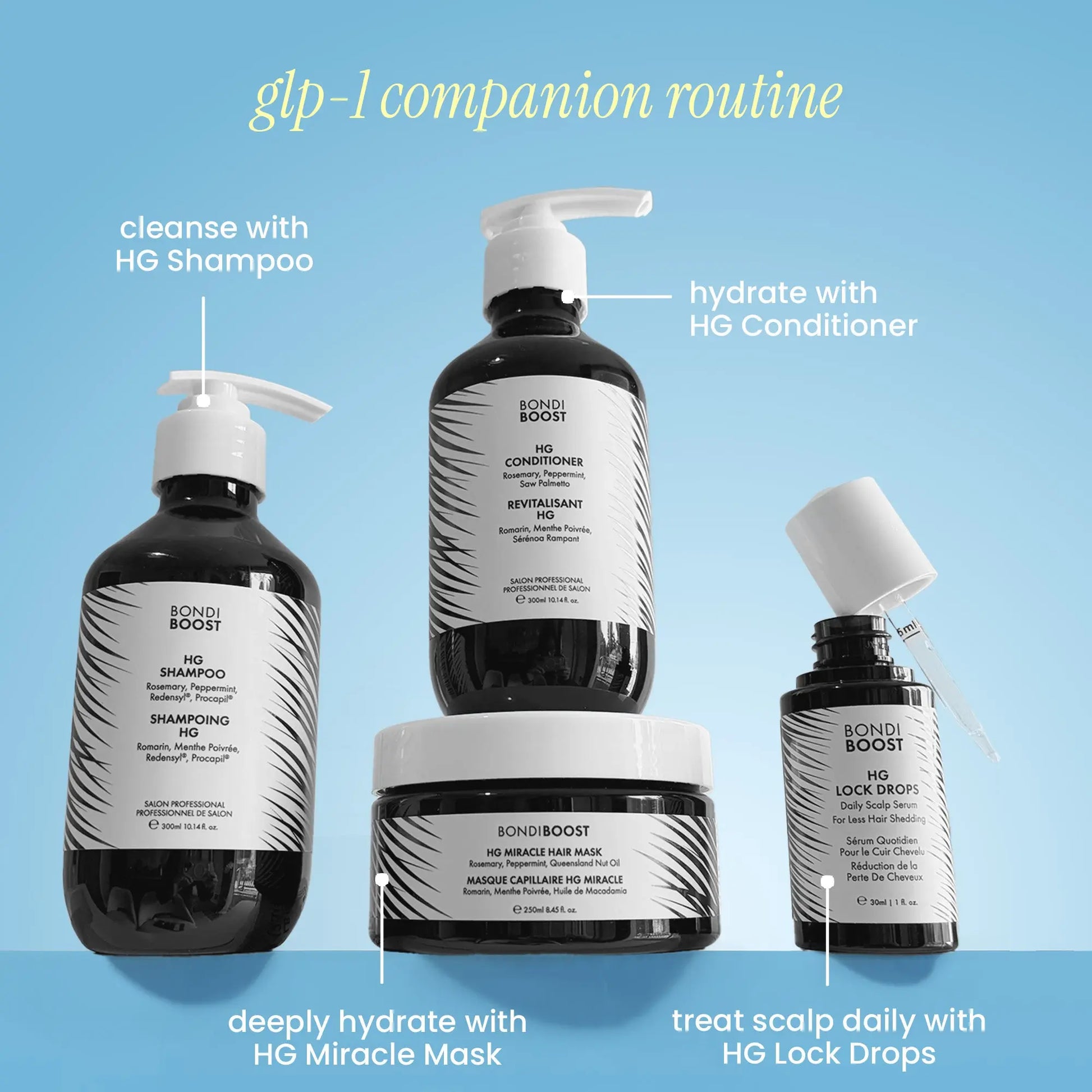 glp-1 boost happy self reviews GLP-1 COMPANION