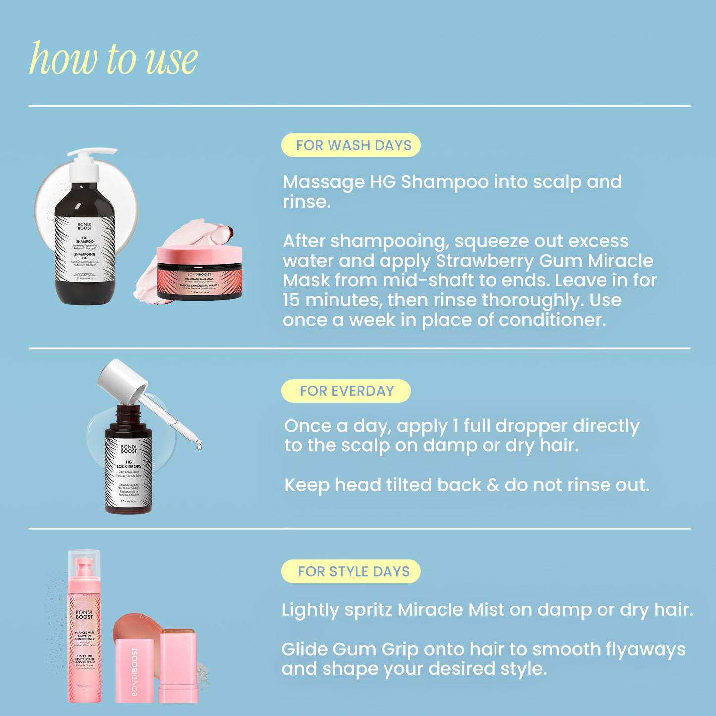 HEALTHY GROWTH AND STYLING KIT BondiBoost.com