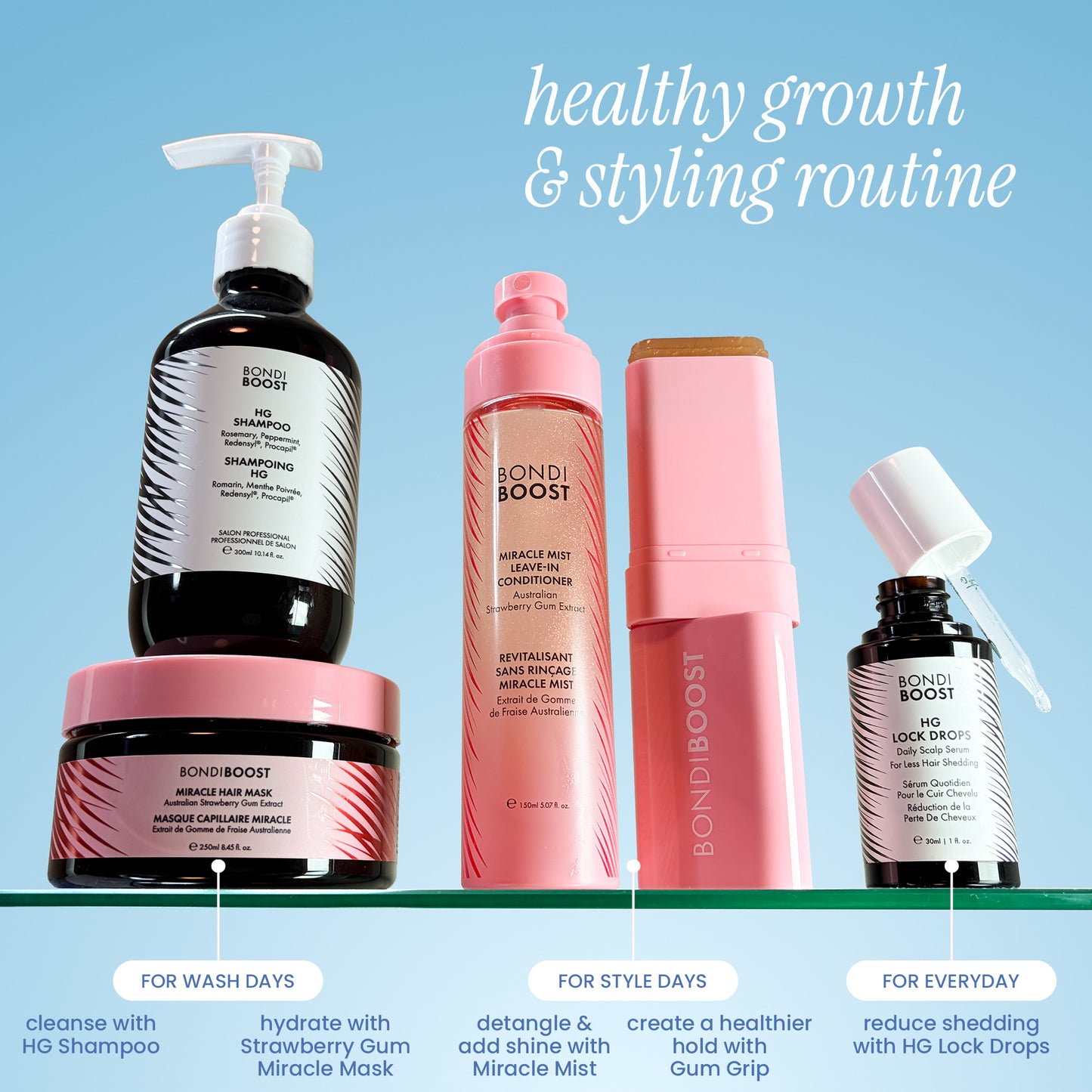 HEALTHY GROWTH AND STYLING KIT BondiBoost.com