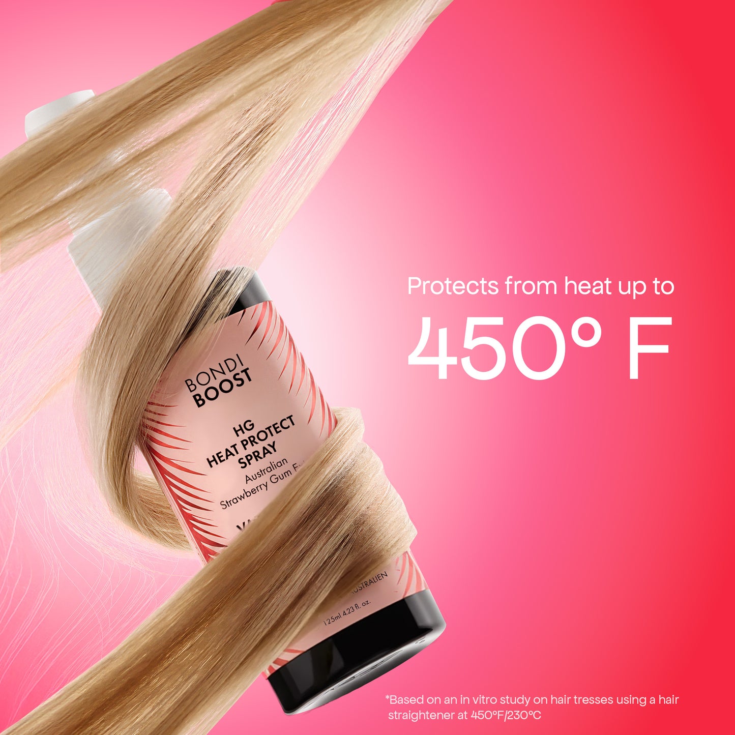 STRAWBERRY GUM HEAT PROTECT SPRAY & MIRACLE HAIR MASK - TIK TOK EXCLUSIVE