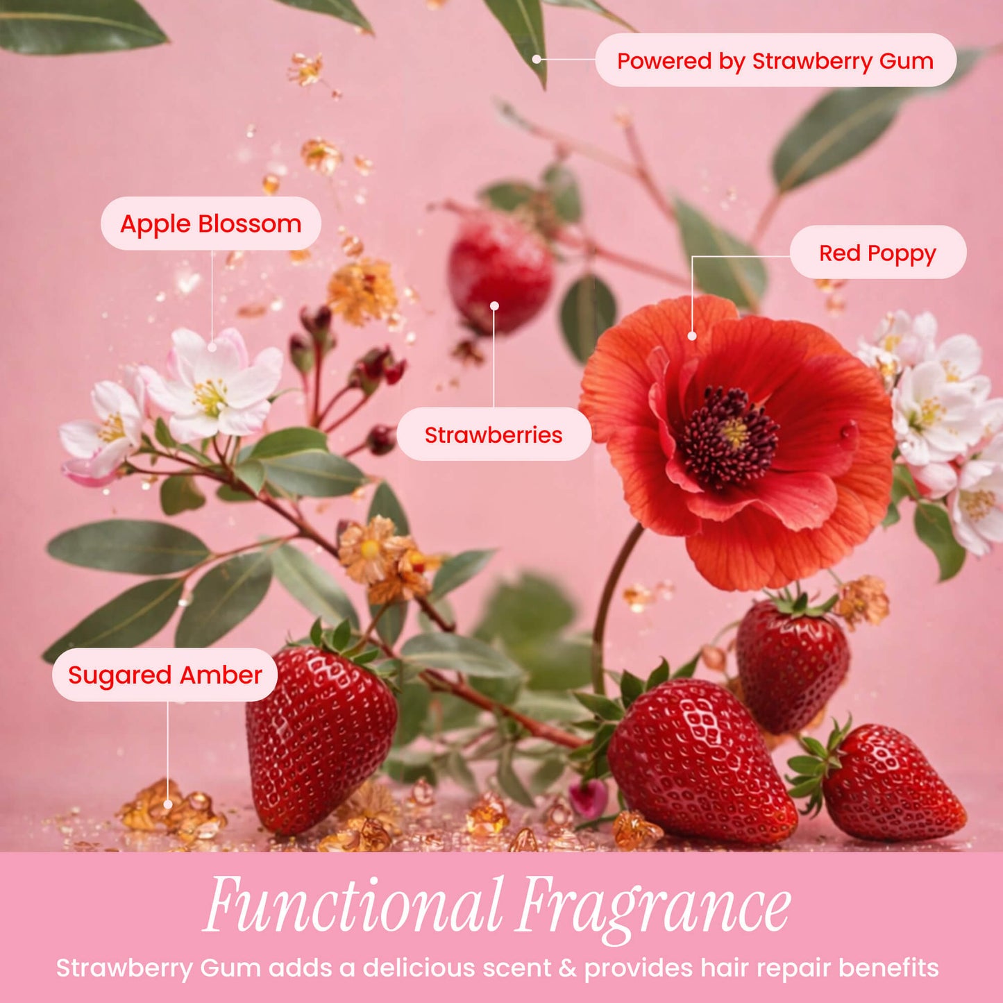 Floral and fruit arrangement with labeled scents on a pink background